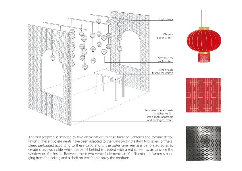 Concept board for the Bally window with Chinese lanterns and fortune pattern